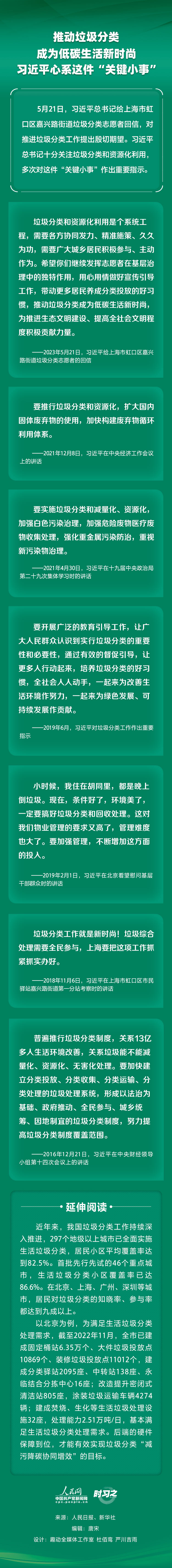 推动垃圾分类成为低碳生活新时尚 习近平心系这件“关键小事”